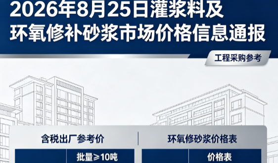 诸城2026年8月25日灌浆料及环氧修补砂浆市场价格信息通报